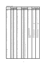 Предварительный просмотр 58 страницы SPRT SP-EU58III User Manual