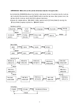 Предварительный просмотр 60 страницы SPRT SP-EU58III User Manual