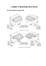 Preview for 14 page of SPRT SP-EU804 User Manual