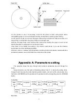 Preview for 25 page of SPRT SP-EU804 User Manual