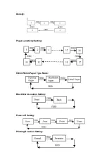 Предварительный просмотр 17 страницы SPRT SP-L36 User Manual