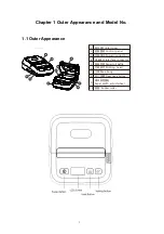 Preview for 5 page of SPRT SP-L52 User Manual