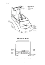 Preview for 6 page of SPRT SP-POS586 User Manual