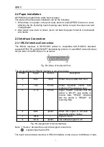 Preview for 7 page of SPRT SP-POS586 User Manual