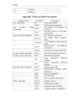 Preview for 20 page of SPRT SP-POS58III User Manual