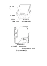 Предварительный просмотр 7 страницы SPRT SP-POS801 User Manual