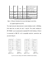 Предварительный просмотр 11 страницы SPRT SP-POS801 User Manual