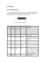 Preview for 9 page of SPRT SP-POS88V User Manual