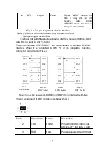 Preview for 10 page of SPRT SP-POS88V User Manual