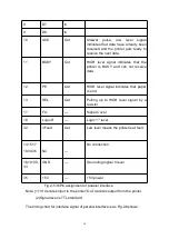 Preview for 12 page of SPRT SP-POS88V User Manual