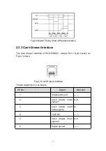 Preview for 13 page of SPRT SP-POS88V User Manual