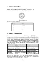 Preview for 14 page of SPRT SP-POS88V User Manual