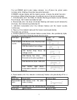 Preview for 15 page of SPRT SP-POS88VI User Manual