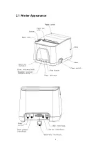 Предварительный просмотр 6 страницы SPRT SP-POS890 User Manual