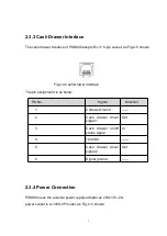 Предварительный просмотр 9 страницы SPRT SP-POS890 User Manual