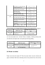 Preview for 12 page of SPRT SP-POS890 User Manual