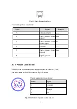 Preview for 10 page of SPRT SP-POS892 User Manual