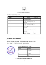 Preview for 9 page of SPRT SP-POS894 User Manual