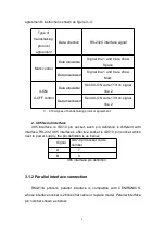 Preview for 11 page of SPRT SP-RMD11A User Manual