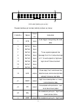 Предварительный просмотр 12 страницы SPRT SP-RMD11A User Manual