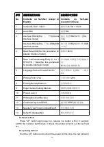 Предварительный просмотр 18 страницы SPRT SP-RMD11A User Manual