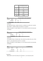 Предварительный просмотр 41 страницы SPRT SP-RMD11A User Manual