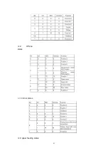 Предварительный просмотр 43 страницы SPRT SP-RMD11A User Manual