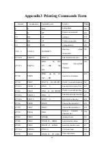 Предварительный просмотр 54 страницы SPRT SP-RMD11A User Manual