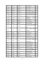 Предварительный просмотр 55 страницы SPRT SP-RMD11A User Manual