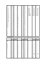 Предварительный просмотр 57 страницы SPRT SP-RMD11A User Manual