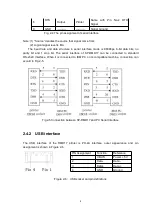 Preview for 10 page of SPRT SP-RMD17 User Manual