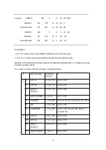 Preview for 38 page of SPRT SP-RMD8 User Manual