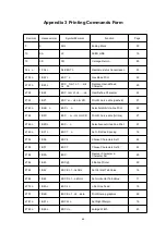 Preview for 47 page of SPRT SP-RMD8 User Manual