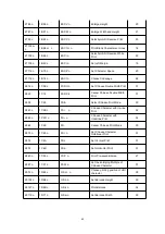 Preview for 48 page of SPRT SP-RMD8 User Manual