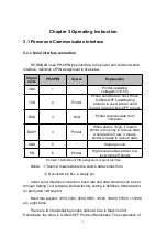 Предварительный просмотр 10 страницы SPRT SP-RMD8D User Manual