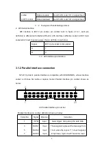 Предварительный просмотр 11 страницы SPRT SP-RMDIIID User Manual