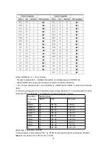 Предварительный просмотр 44 страницы SPRT SP-RMDIIID User Manual