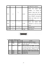 Предварительный просмотр 54 страницы SPRT SP-RMDIIID User Manual