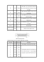 Предварительный просмотр 57 страницы SPRT SP-RMDIIID User Manual