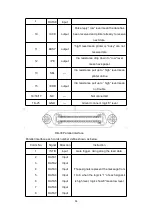 Предварительный просмотр 58 страницы SPRT SP-RMDIIID User Manual