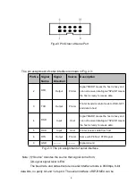 Preview for 11 page of SPRT SP-RME4 User Manual