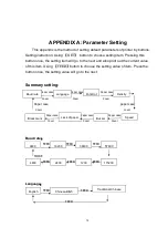 Предварительный просмотр 17 страницы SPRT SP-RME4 User Manual