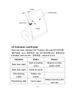 Preview for 19 page of SPRT SP-T5 User Manual