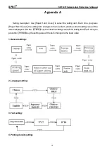 Preview for 16 page of SPRT SP-TL31 User Manual