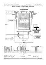 Предварительный просмотр 7 страницы SPS BA100S Product Manual