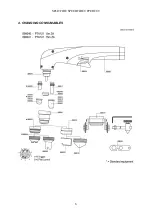 Preview for 6 page of SPT Plasmateknik AB SPEEDFIRE Instructions For Use Manual