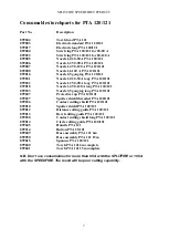 Preview for 7 page of SPT Plasmateknik AB SPEEDFIRE Instructions For Use Manual