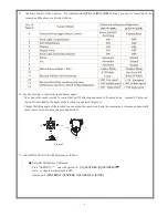 Preview for 9 page of SPT 15-AU50E Operation Manual