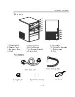 Preview for 4 page of SPT IM-1108C Instruction Manual