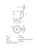 Предварительный просмотр 2 страницы SPT MF-0620 Instruction Manual